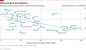 daily chart informal payments cost governments hundreds of