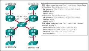 Pin On Computer Technology