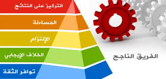 خصائص العمل موضوع