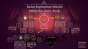 Sekolah menengah kebangsaan agama slim river atau nama ringkasnya smka slim river, merupakan sebuah sekolah menengah kebangsaan yang terletak di jalan besar tg. Smka Slim River Perak By Amir Izzat Abdul Hamid