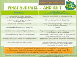 medical diagnosis is autism a medical diagnosis