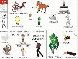 Check spelling or type a new query. Angka Mimpi Ikan Paus 2d 3d 4d Bergambar Dalam Buku Mimpi Mimpi 2d 3d 4d