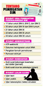 Maybe you would like to learn more about one of these? Tes Psikologi Pembuatan Sim Resmi Berlaku Begini Gambaran Soalnya Kaltim Post