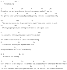 Pin On Song Chords