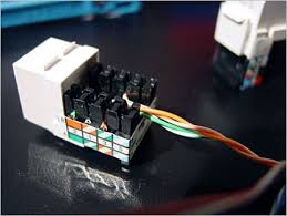 This cat 5e punch down jack works pretty much like every other one i've used. Wire Cat 5 Punch Down Diagram Diagram Base Website Down