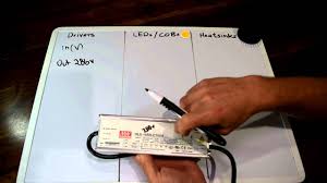How to attach a power plug to a new led driver. Build Your Own Led Grow Light 420 Magazine