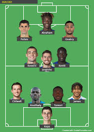 One or two doubts for tuchel. Chelsea Xi Possible 2020 2021 Team Sheet Chelsea