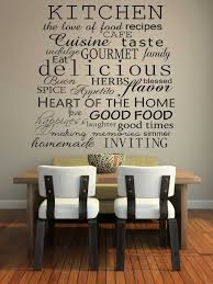 We did not find results for: Decorating Ideas For Large Kitchen Wall Brainly