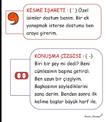Pano Icin Noktalama Isaretler Funda Menekse Calismasidir Okuma Calismasi Noktalama Evde Egitim