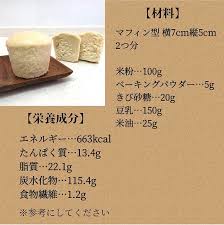 発酵いらずの米粉蒸しパン