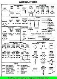Schematic symbols are used to represent different electronic components and devices in circuit diagrams from wires to batteries and passive components to there various different systems used for schematic symbols around the globe. Wiring Diagram Symbols Automotive Bookingritzcarlton Info Electrical Symbols Electrical Circuit Diagram Electrical Schematic Symbols