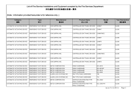 User manual instruction guide for photoelectric smoke detector mct425 visonic inc. List Of Accepted Fire Service Installations And Equipment
