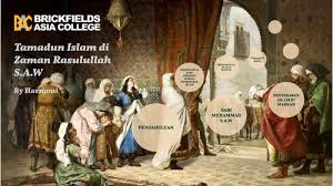 Masa sebelum kedatangan islam dikenal dengan zaman jahiliyah. Titas By Gary Soh