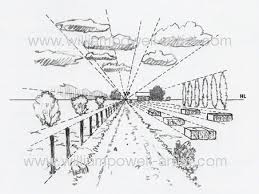 Http Www Williampowell Artist Com 1ptcloudperspectivelo Jpg Drawing Exercises Easy Art Lessons Road Drawing