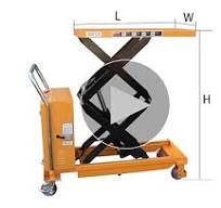 Amazon.com: Carrito de elevación manual/eléctrico ...