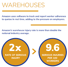 Find out specific information about an employer such as name, address and managed care organization. Pennsylvania Amazon Workers Compensation Attorneys Melaragno Placidi Parini