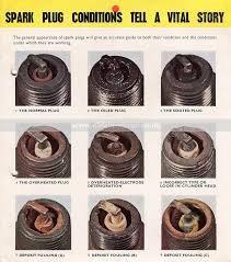 Ac Spark Plug Application Chart