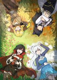 pin auf rwby