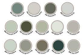 14 Amazing Green Paint Colors For The