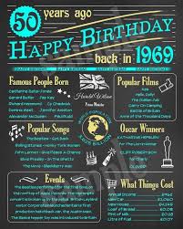 60th Birthday Present Ideas For Dad Uk 50th Birthday Poster Uk Printable Digital Files Download Etsy 60th Birthday 60th Birthday Ideas For Dad 60th Birthday Party