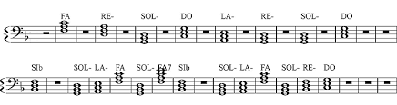 We did not find results for: Musica Memoria Gino Paoli Sapore Di Mare