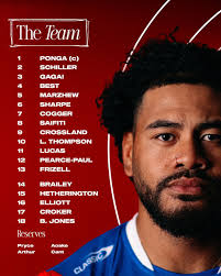 Newcastle Knights added a new photo.