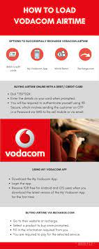 How To Load Vodacom Airtime ▷ Briefly Sa