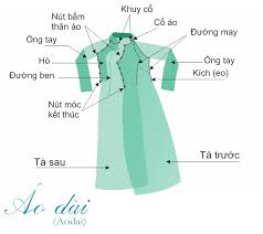 Vietnamese traditional dress female Vietnamese traditional dress female