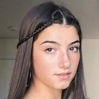 Bibi Silva (Bibifofys10) — Perfil