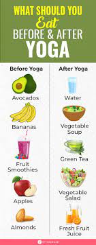 What to eat after yoga. What Should You Eat Before And After Yoga Yoga Food Diet And Nutrition Best Diet Foods