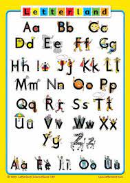 The resources are free to download. Class Alphabet Poster Straight Letters Letterland Lyn Wendon 9781862092563 Amazon Com Books