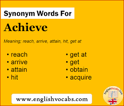 Given by the english thesaurus dictionary with other english dictionaries: Synonym For Achieve What Is Synonym Word Achieve English Vocabs