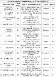 Apart from the official website, you can check your result with the help of digilocker to see the class 10th results. Cbse 10th Result 2019 Announced At Cbse Nic In 6 Facts You Must Know