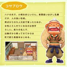 町の住人 牧場物語 はじまりの大地 攻略 Wiki