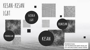 Lesbian, gay, bisexual and transgender (lgbt) are group of individuals who exhibit behaviour which oppose societal norms as well as islamic religious practices. Kesan Kesan Lgbt By Nur Mizani
