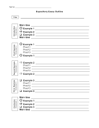 At the end of my presentation the audience will have gained information about shih tzus introduction i. Informative Essay Outline Sample Writing An Informative Essay Outline
