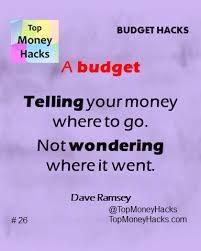 Personal Budget Definition And Purpose Personal Finance Money Read More A Budget Is Telling Your Money Budgeting Personal Budget Financial Budget