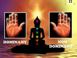 Which Hand To Read Left Hand Or Right Hand In Palmistry