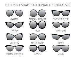 Sunglasses Types Sada Margarethaydon Com