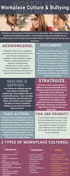 Pin On Personal Well Being