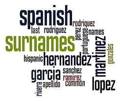 It refers to the person who lived in a region called aguilar. Spanish Surnames Meanings And Origins Of Hispanic Names