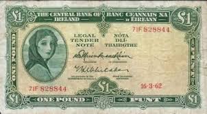 Protected Blog Log In Irish Nationalism Ireland Irish Culture