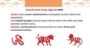 2020 Rat Year Chinese Zodiac Horoscope Part 1 Rat Ox