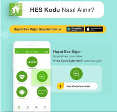 İşte sms yani mesajla hes kodu alma yöntemi ile ilgili bilinmesi gerekenler… hes kodu alma işlemleri virüsle mücadele kapsamında uzun zamandır uygulanıyor. Hes Kodu Nasil Alinir Izmirim Kart Ile Nasil Eslestirilir Foto Galerisi