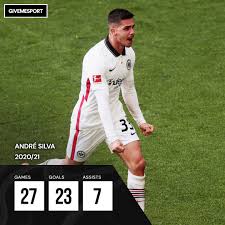 Página oficial de andré silva, jogador do eintracht frankfurt. Givemesport September 2020 Ac Milan Sell Flop Andre Silva To Eintracht Frankfurt For 9 Million After Buying The Portuguese Striker For 34 Million From Fc Porto April 2021