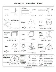 Geometry Formulas Sheet Free Printable Allfreeprintable Com