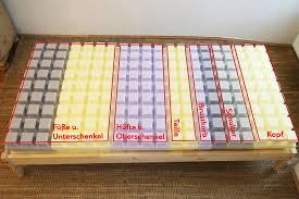 Die ideale seitenschläfer matratze soll dafür sorgen, dass die wirbelsäule gerade bleibt. Edelweich Welche Matratze Ist Die Richtige Fur Mich