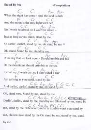 Aif the sky that we look upon. Stand By Me Ben E King Guitar Chord Chart In C Major Guitarchords Ukulele Chords Songs Guitar Chords For Songs Easy Guitar Songs