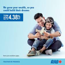 The fixed deposit interest rates listed here promotional rates which change monthly. Facebook