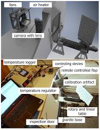 And quickly retrieve key frames for any part in. Sensors Free Full Text Temperature Compensation Method For Digital Cameras In 2d And 3d Measurement Applications Html